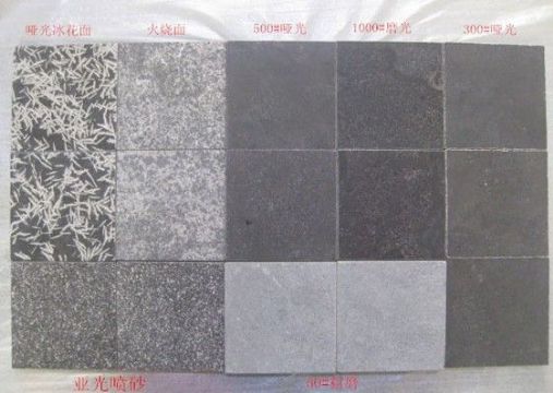 點(diǎn)擊查看詳細(xì)信息<br>標(biāo)題：亞光噴砂 閱讀次數(shù)：3421