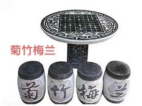 點擊查看詳細信息<br>標題：石桌石凳 閱讀次數(shù)：1547