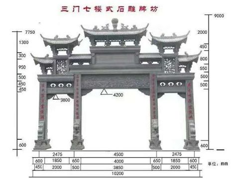 點(diǎn)擊查看詳細(xì)信息<br>標(biāo)題：石牌坊 閱讀次數(shù)：2612